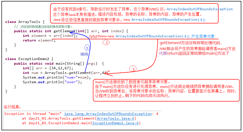 异常产生过程.png